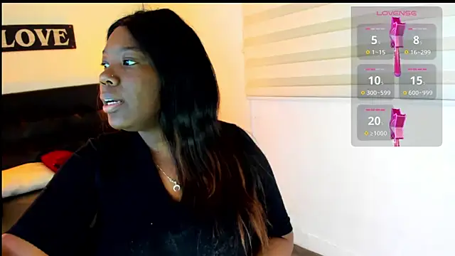 danna sttone online show from January 5, 2025, 2:30 pm