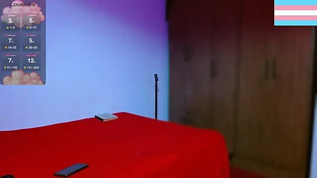 Hgp3riodictabl3 online show from December 21, 2025, 11:45 pm