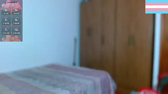 Hgp3riodictabl3 online show from January 17, 2026, 12:43 pm