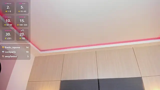 AllissonJames online show from March 6, 2025, 5:33 pm