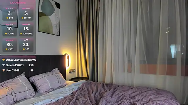 Snapshot of shellikeangel chatting on December 21, 2024, 6:02 pm shellikeangel online show from December 21, 2024, 6:02 pm