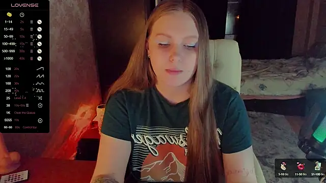 Snapshot of Alice_Dreamgirl_ chatting on February 5, 2025, 3:31 pm Alice Dreamgirl online show from February 5, 2025, 3:31 pm