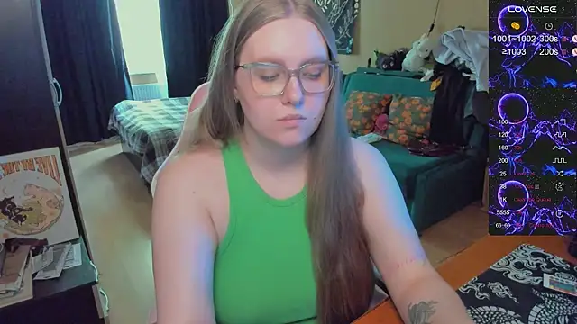 Alice Dreamgirl  online show from May 8, 2026, 11:37 am