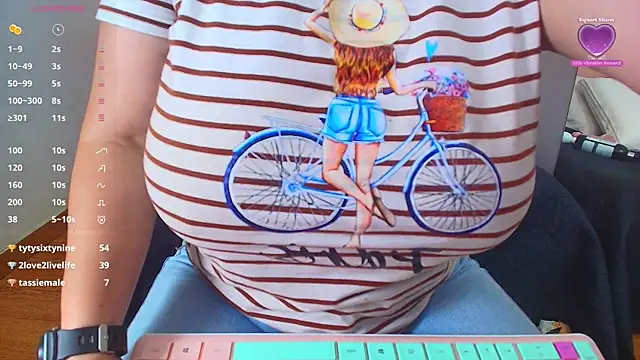 MommyHelpsmee online show from January 21, 2025, 2:43 am