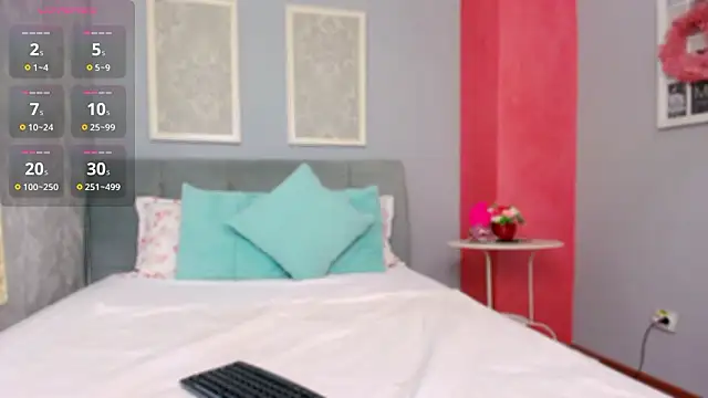 LustyRosee online show from February 13, 2026, 7:04 am