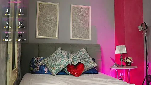 LustyRosee online show from June 19, 2026, 4:50 am