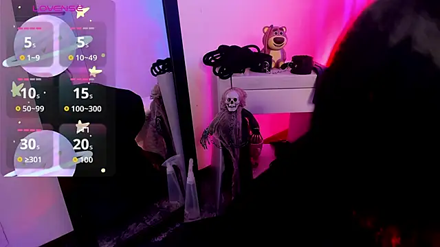 Snapshot of coral_jonesss chatting on October 31, 2025, 3:35 pm coral jonesss online show from October 31, 2025, 3:35 pm