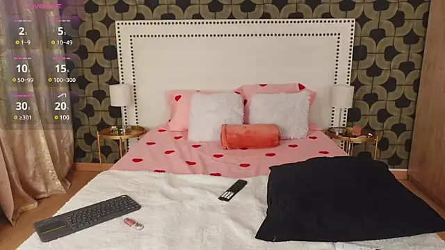 AliceSaylor online show from February 8, 2025, 6:22 pm