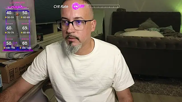 TheConfidentialClub online show from January 20, 2025, 12:15 am
