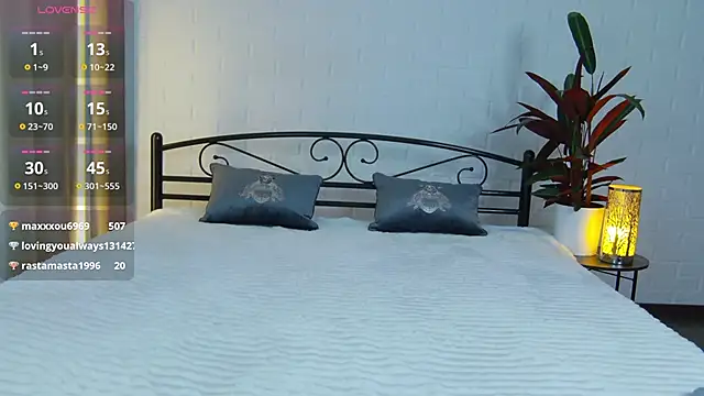 Snapshot of GiKarerra chatting on March 16, 2025, 1:06 pm GiKarerra online show from March 16, 2025, 1:06 pm