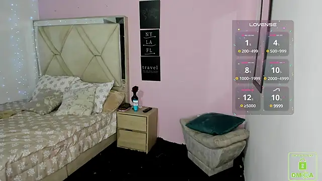 Sophiecarter20 online show from March 15, 2025, 5:04 pm
