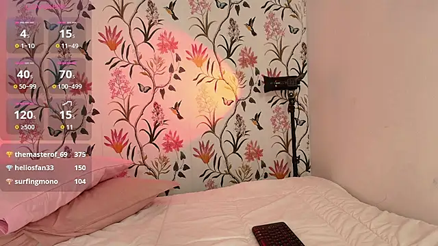 Snapshot of sophi_lii chatting on March 19, 2025, 8:22 pm sophi lii online show from March 19, 2025, 8:22 pm