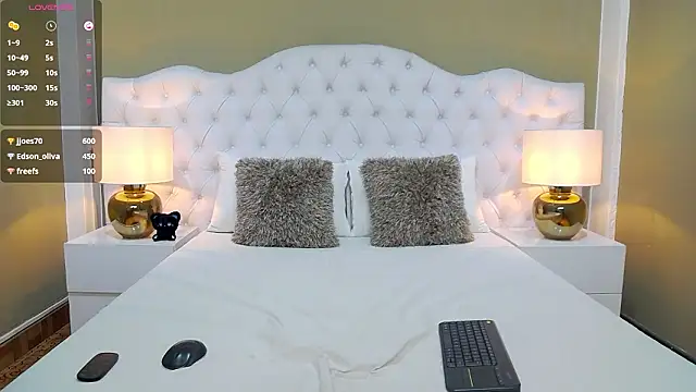 Little Lizzy Miller online show from February 3, 2026, 6:22 am