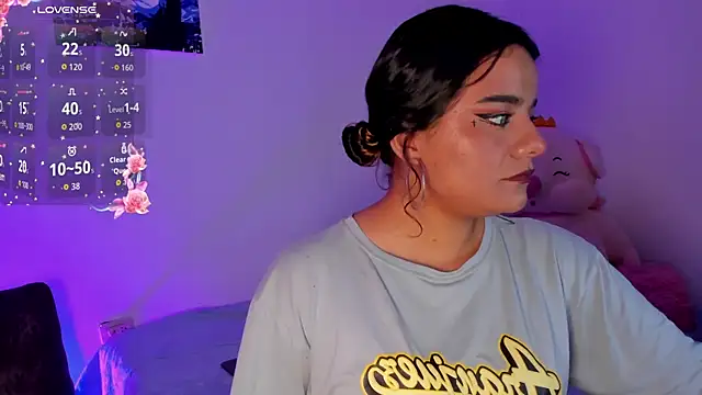 Shophie thoopson online show from February 6, 2026, 3:33 am