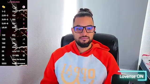 Ernesto-Rodriguez82 online show from December 4, 2025, 3:21 pm