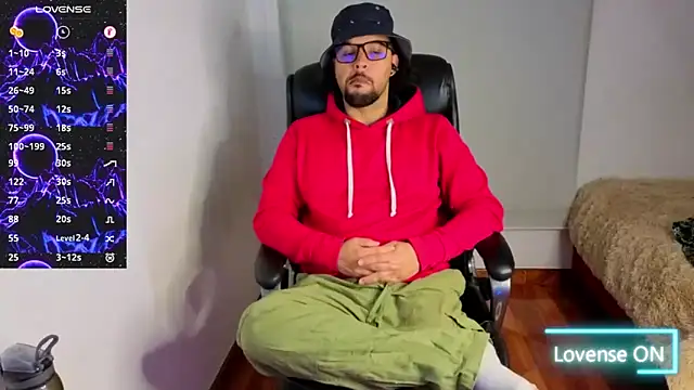 Ernesto-Rodriguez82 online show from February 10, 2026, 4:49 am