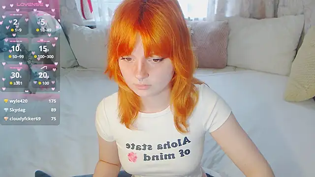 Snapshot of sweet_mika18 chatting on July 28, 2026, 12:48 pm sweet mika18 online show from July 28, 2026, 12:48 pm