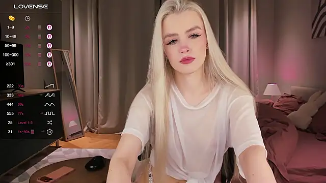 Snapshot of sashaloveyou chatting on March 10, 2026, 8:36 pm sashaloveyou online show from March 10, 2026, 8:36 pm