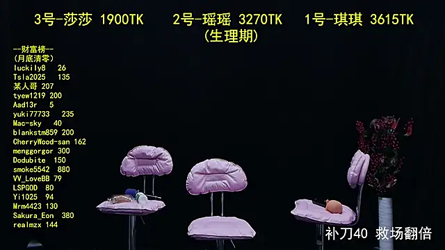 yaoyao168 online show from September 21, 2025, 10:00 pm