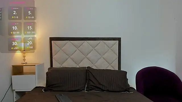 bravepetunia online show from October 22, 2025, 12:27 pm