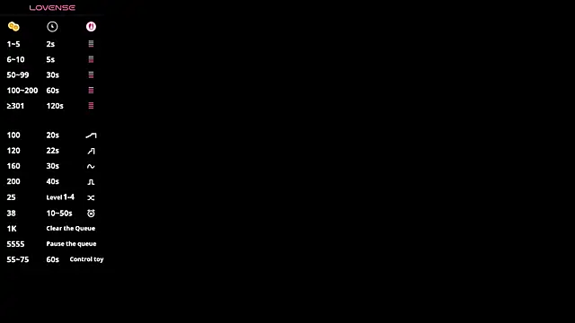 Snapshot of lisabaus chatting on October 8, 2025, 7:06 am lisabaus online show from October 8, 2025, 7:06 am