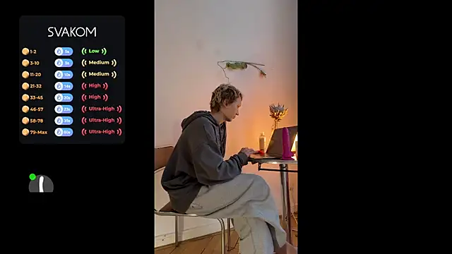 Abusada Mente online show from February 5, 2026, 3:05 pm