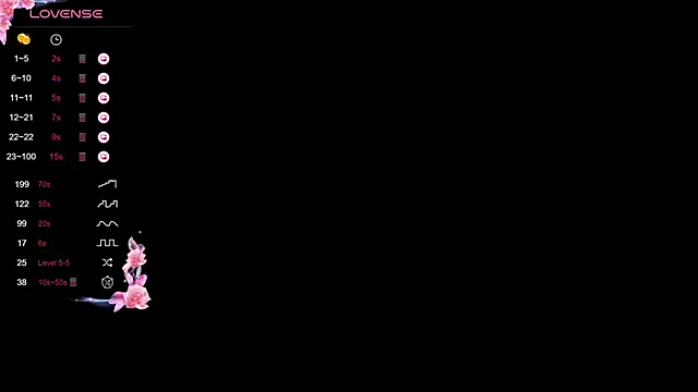 AuraJefcoat online show from April 14, 2026, 1:39 pm