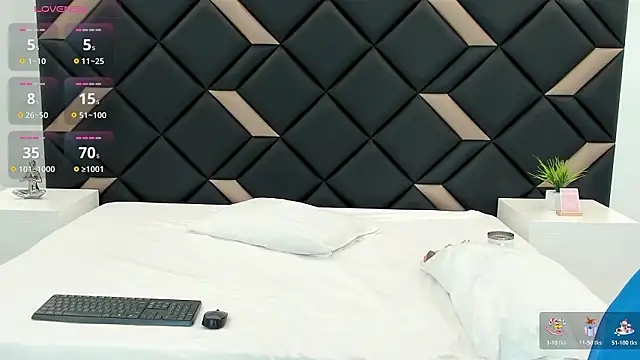 GeraldineSandoval online show from March 6, 2026, 12:12 pm