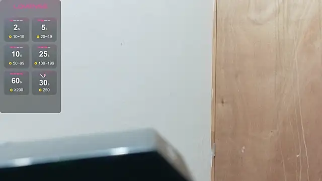 Snapshot of chubbykinkyygirl chatting on February 26, 2026, 12:59 pm chubbykinkyygirl online show from February 26, 2026, 12:59 pm