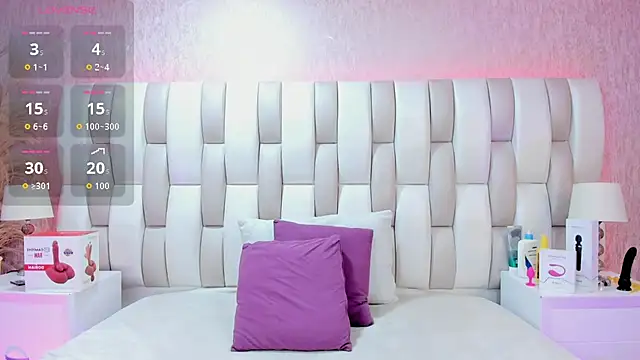 Snapshot of Ari_lynn_ chatting on February 15, 2026, 12:25 pm Ari lynn online show from February 15, 2026, 12:25 pm