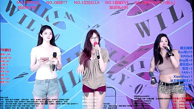 Wily-07 online show from April 24, 2026, 12:02 am