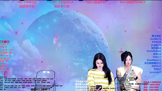 Wily-07 online show from May 7, 2026, 11:54 pm