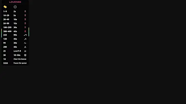 Kesha rosse  online show from February 5, 2026, 5:45 am