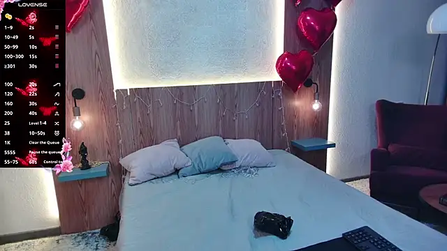 sweetie kathy  online show from March 2, 2026, 8:43 am