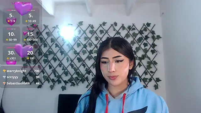 Snapshot of dulcinea77gp chatting on March 7, 2026, 3:36 am dulcinea77gp online show from March 7, 2026, 3:36 am