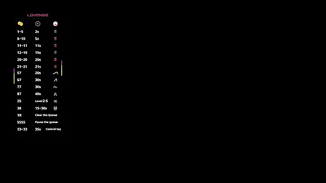 SyrelleMilf online show from January 16, 2026, 9:30 pm