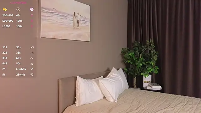 KeeleyBaker online show from January 18, 2026, 1:31 am