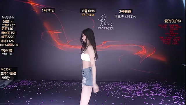 STARS-737 online show from January 31, 2026, 7:11 pm