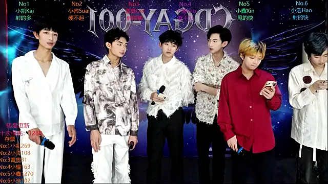 CDGAY 001 online show from January 18, 2026, 2:21 pm