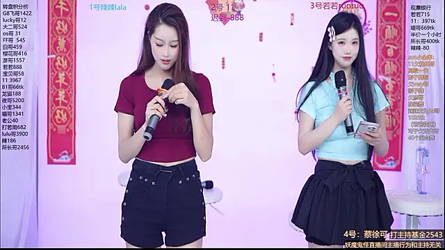 Sun-001 online show from March 9, 2026, 12:20 pm