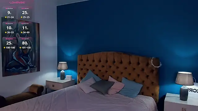 ReynaRhew online show from February 2, 2026, 5:28 am