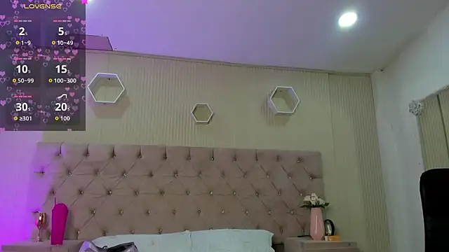 lizzyrossie online show from May 19, 2026, 9:54 pm