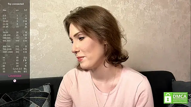 MargaretShyandSkinny online show from July 7, 2026, 3:05 pm