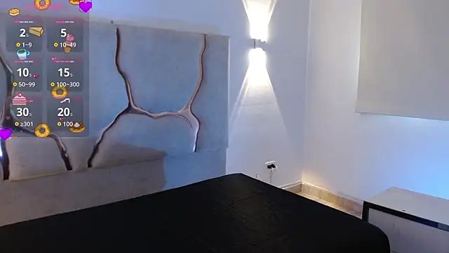 Snapshot of Sashaa_tay chatting on March 6, 2026, 7:21 pm Sashaa tay online show from March 6, 2026, 7:21 pm