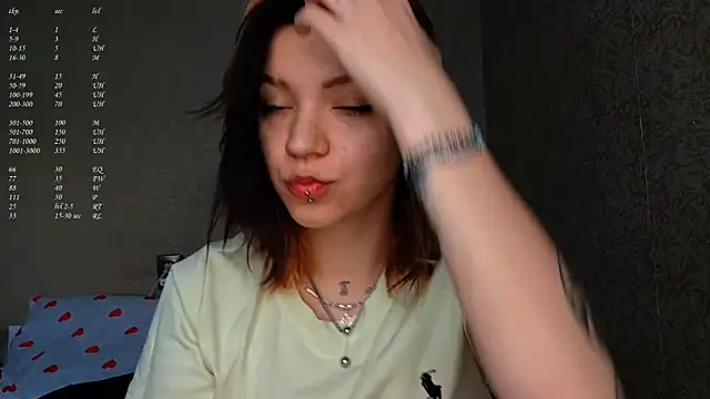 ShayneMilush online show from March 13, 2026, 2:45 pm