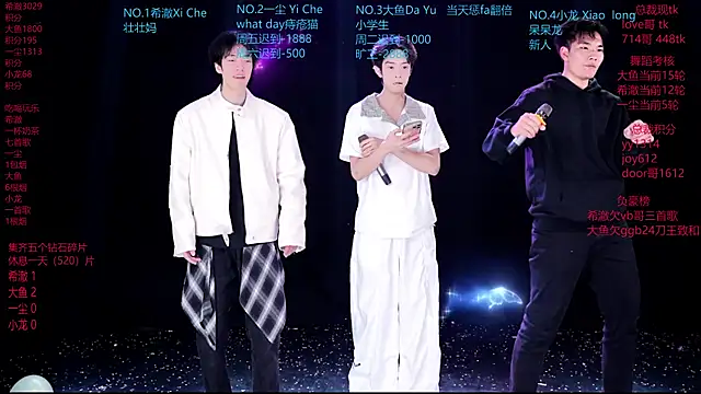 Snapshot of GGBond-02 chatting on March 8, 2026, 1:48 pm GGBond-02 online show from March 8, 2026, 1:48 pm