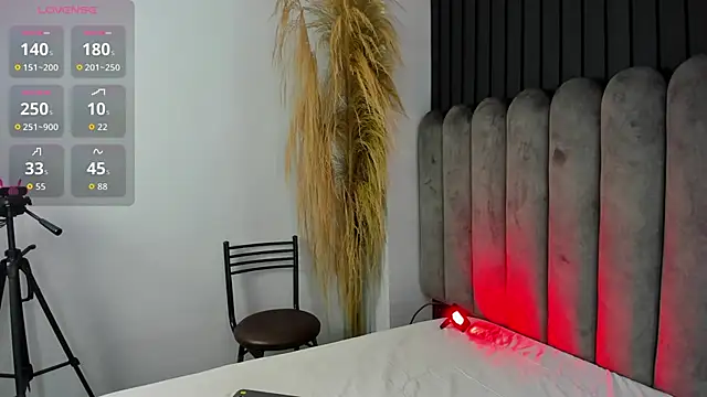 Lanadelrey 1 online show from March 22, 2026, 12:08 pm