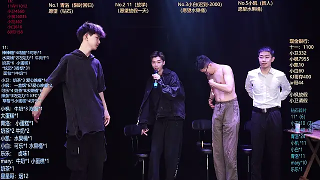 Dzboy-003 online show from March 28, 2026, 12:49 pm