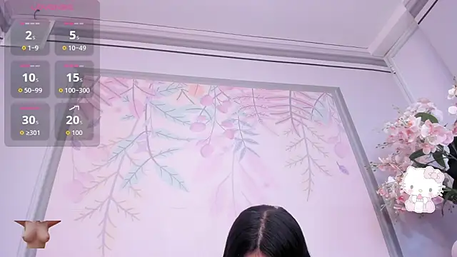 Annipetite  online show from May 9, 2026, 9:09 pm