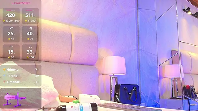 Snapshot of AlaiaMoretti_ chatting on March 21, 2026, 9:36 am AlaiaMoretti online show from March 21, 2026, 9:36 am